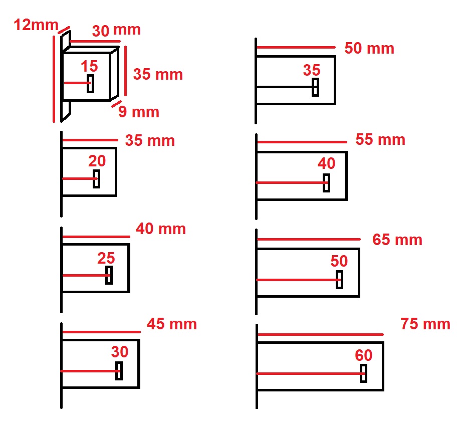 Serratura per mobili da infilare perfect