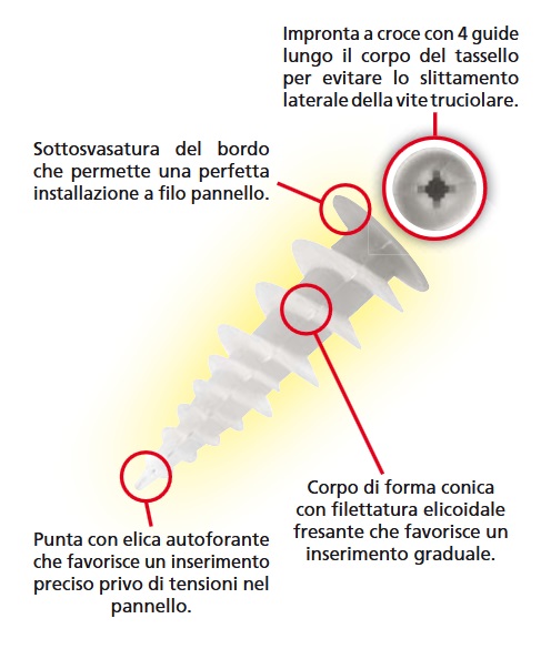 Tassello  per cartongesso autoperforante in nylon conf. da 100 pz NOBEX